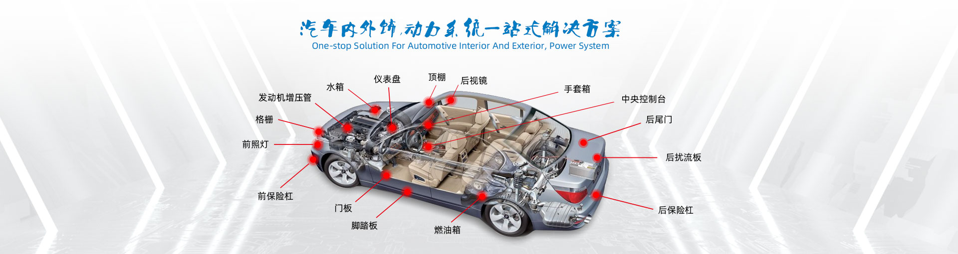 汽車(chē)內(nèi)外飾動(dòng)力系統(tǒng)一站式解決方案
